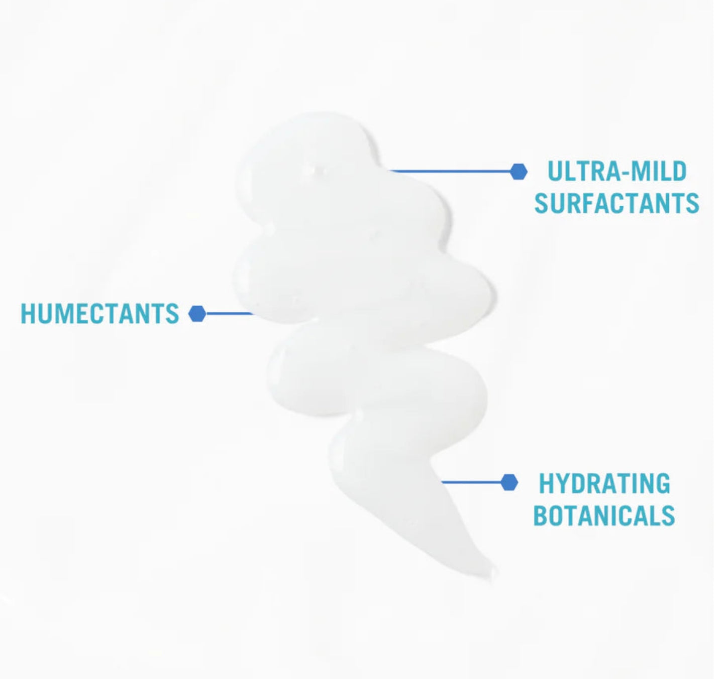 Stellar Gentle Gel Cleanser